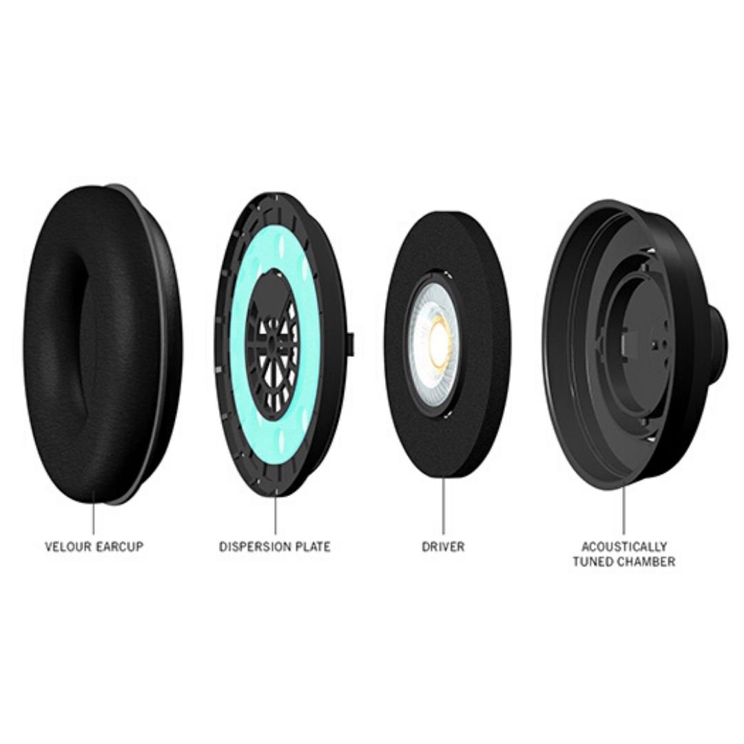 Samson SR850 - Semi-Open Studio Headphones - Image 4